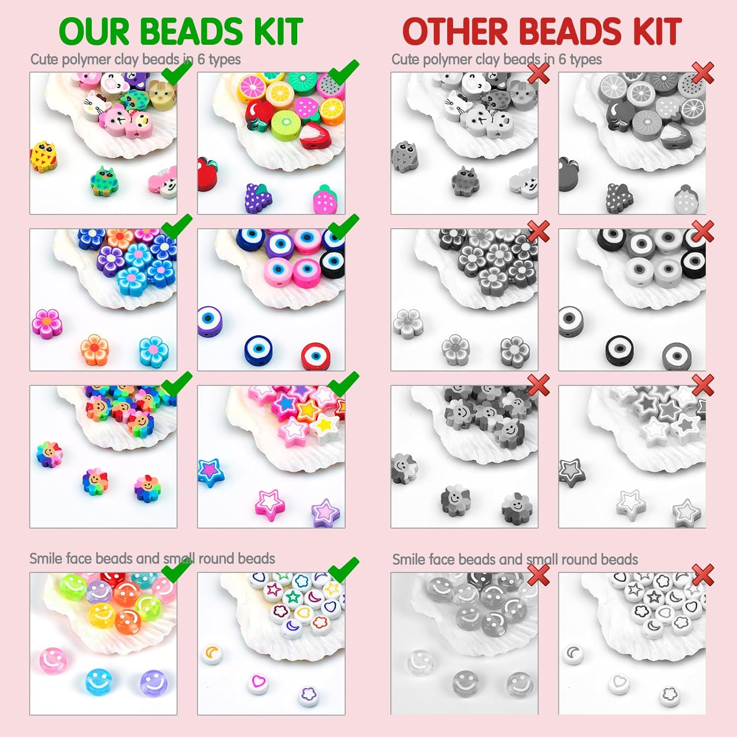 Dowsabel Bracelet Making Kit,  - Jewelry Making Course recension och pris