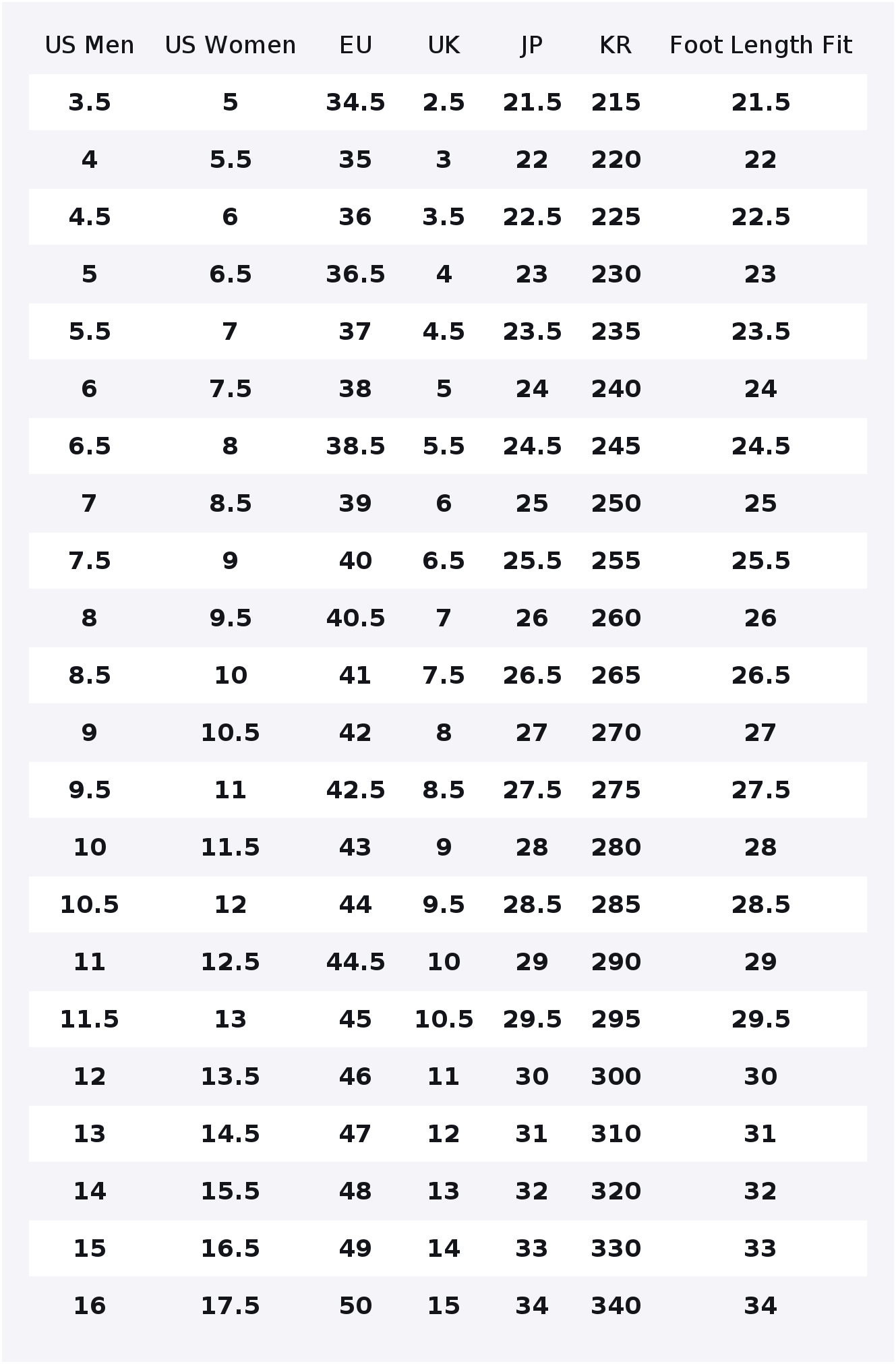 Vans Sk8 Hi Skateboard Shoes U - Vans Shoes Sk8-Hi recension och pris